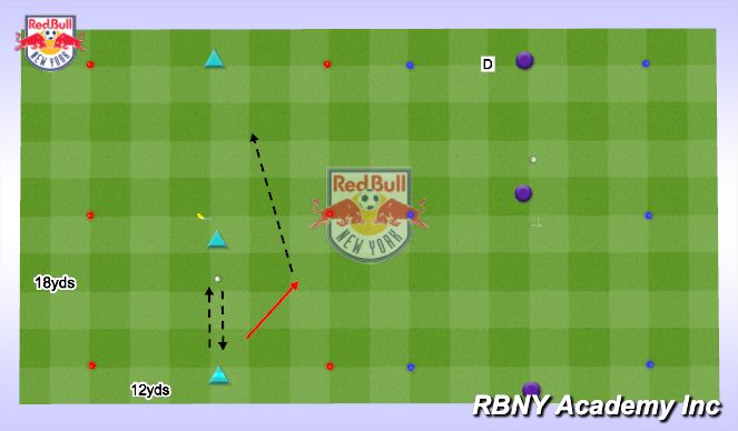 Football/Soccer Session Plan Drill (Colour): Technical Development