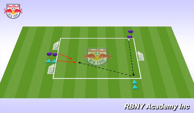 Football/Soccer Session Plan Drill (Colour): Defending