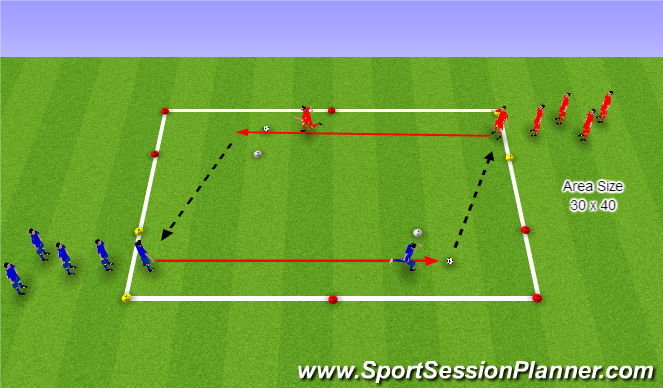 Football/Soccer Session Plan Drill (Colour): Running with the ball (Block)