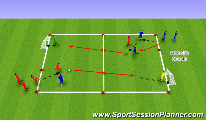 Football/Soccer Session Plan Drill (Colour): Running with the ball (Variable)