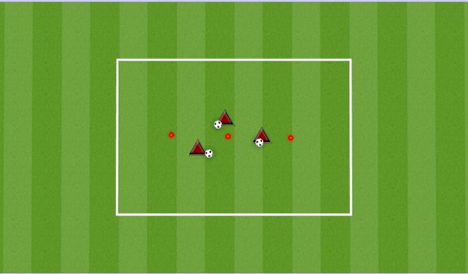 Football/Soccer Session Plan Drill (Colour): UNC DRIBBLING