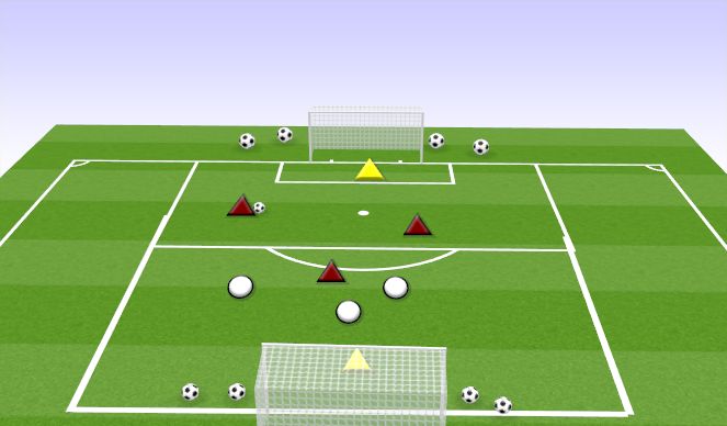 Football/Soccer Session Plan Drill (Colour): 3v3 or 4v4 to goal