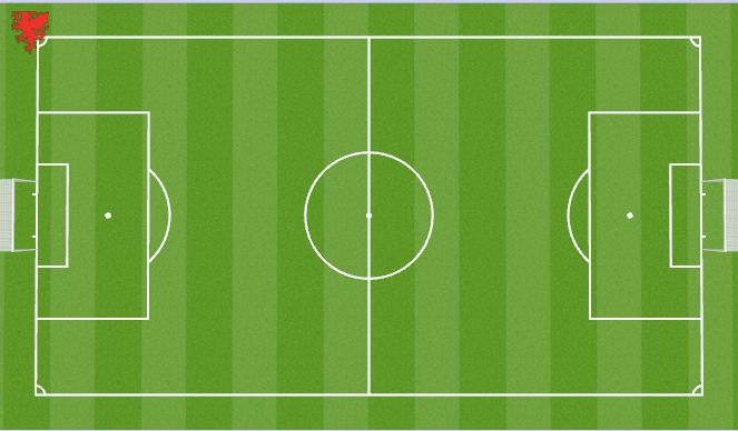Football/Soccer Session Plan Drill (Colour): 9v9 two touch