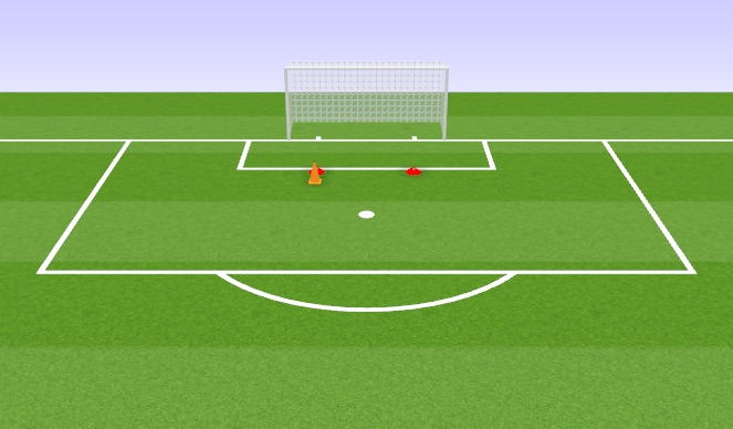 Football/Soccer Session Plan Drill (Colour): Foundations of Diving 