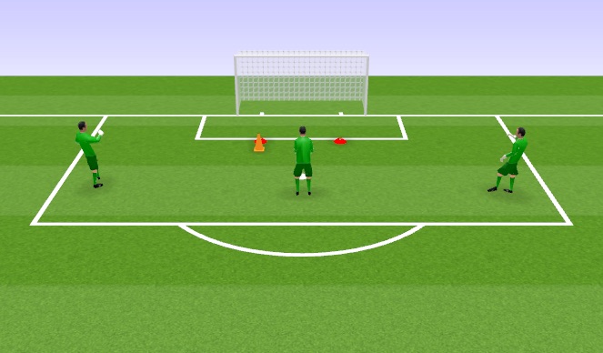 Football/Soccer Session Plan Drill (Colour): Foundations diving for Cross Over 