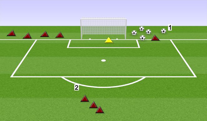 Football/Soccer Session Plan Drill (Colour): MAKE THEM RUN