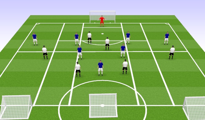 Football/Soccer: WWFC U14 RTC Build-up Play (Academy: Create the attack ...