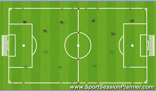 Football/Soccer Session Plan Drill (Colour): 3v3 four goal game