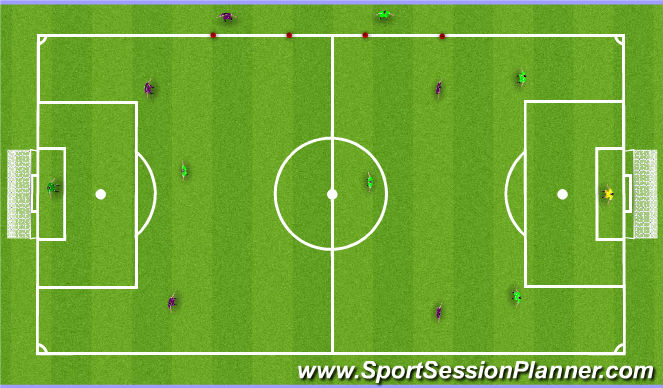 Football/Soccer Session Plan Drill (Colour): Futsal scrimmage