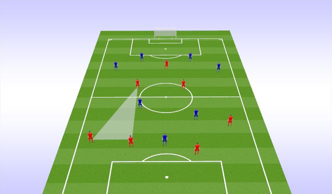 Football/Soccer Session Plan Drill (Colour): Build up session