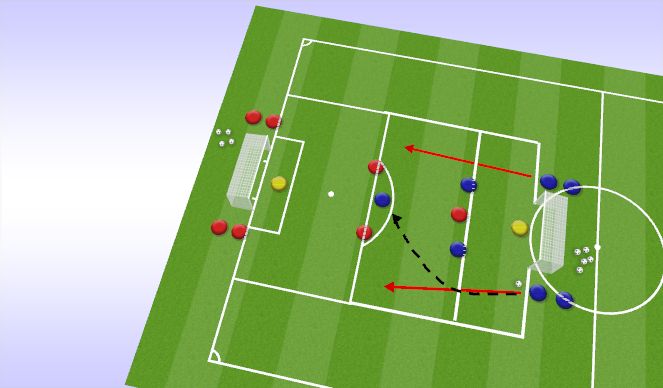 Football/Soccer Session Plan Drill (Colour): Positioning Game
