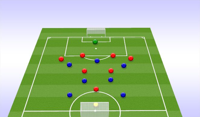 Football/Soccer Session Plan Drill (Colour): Training Game