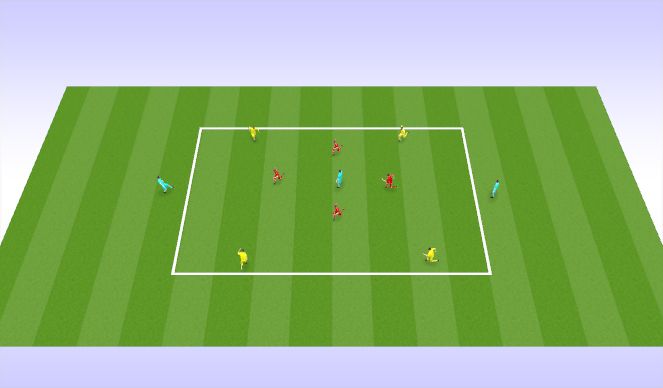 Football/Soccer Session Plan Drill (Colour): 4v4+3
