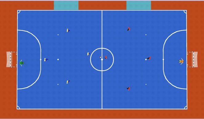 Futsal Session Plan Drill (Colour): Regular Game