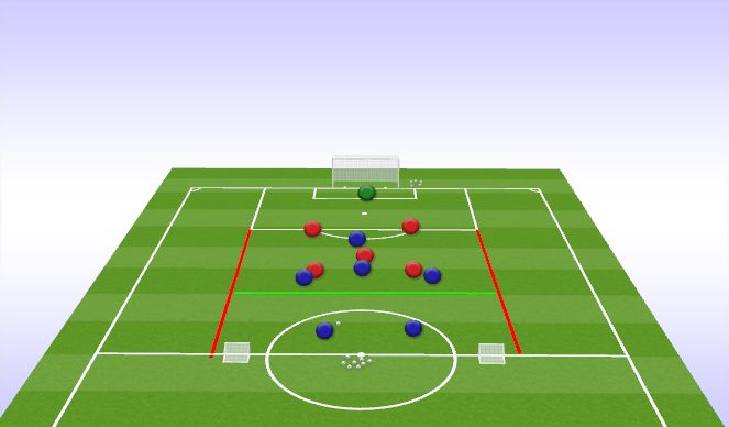 Football/Soccer Session Plan Drill (Colour): Game Training