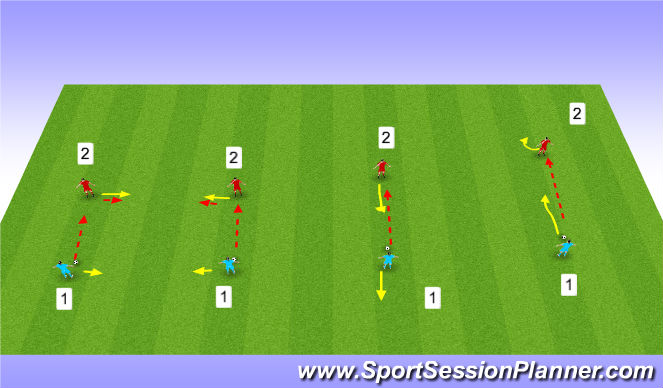 Football/Soccer Session Plan Drill (Colour): Awareness:Head up and pass