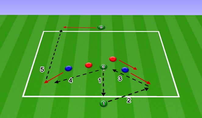 Football/Soccer Session Plan Drill (Colour): Warm UP