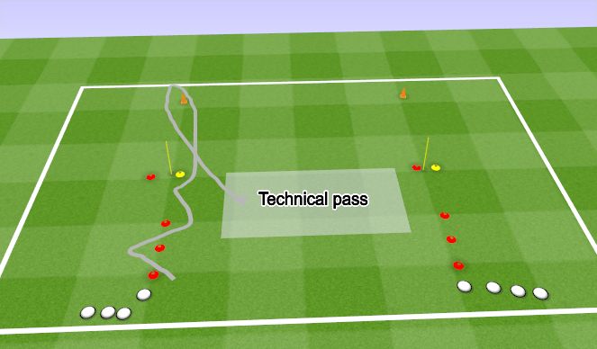 Football/Soccer Session Plan Drill (Colour): SAQ's