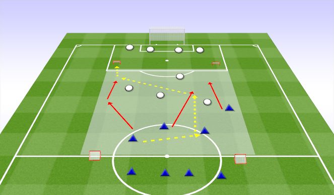 Football/Soccer Session Plan Drill (Colour): Transition Small game - 4v4
