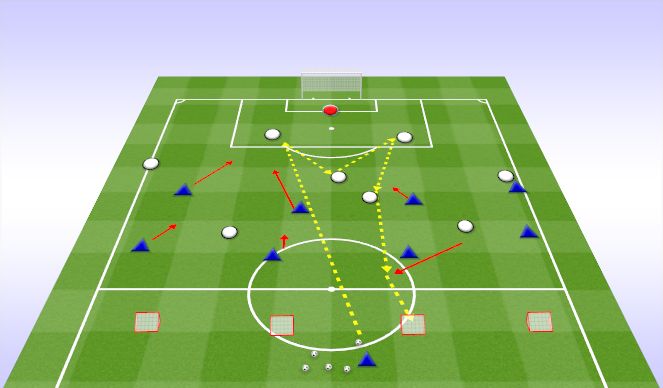 Football/Soccer Session Plan Drill (Colour): Attacking on the 2nd ball