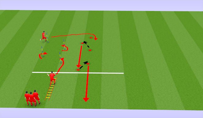 Football/Soccer Session Plan Drill (Colour): Power & Agility Course