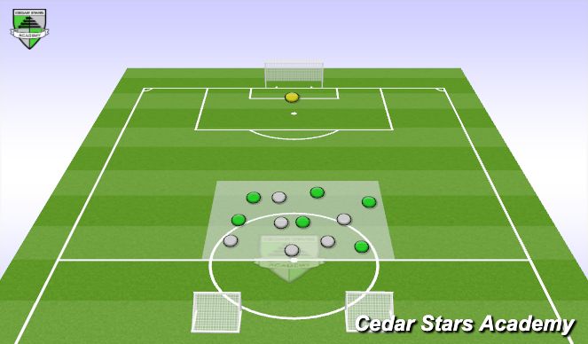 Football/Soccer Session Plan Drill (Colour): Functional 