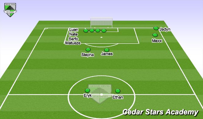 Football/Soccer Session Plan Drill (Colour): Set Pieces