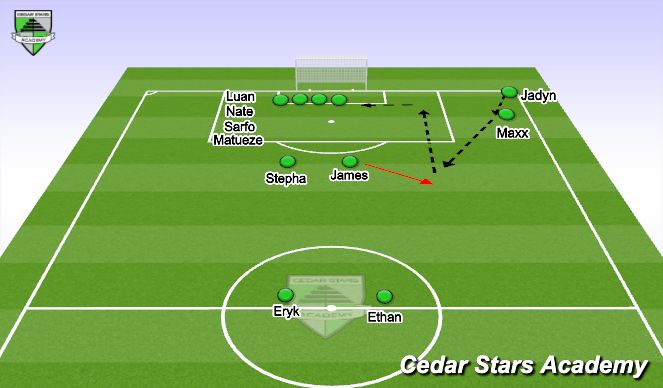 Football/Soccer Session Plan Drill (Colour): Set Pieces2