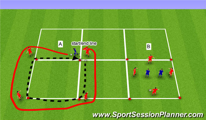 Football/Soccer Session Plan Drill (Colour): Station #1: Speed of Play