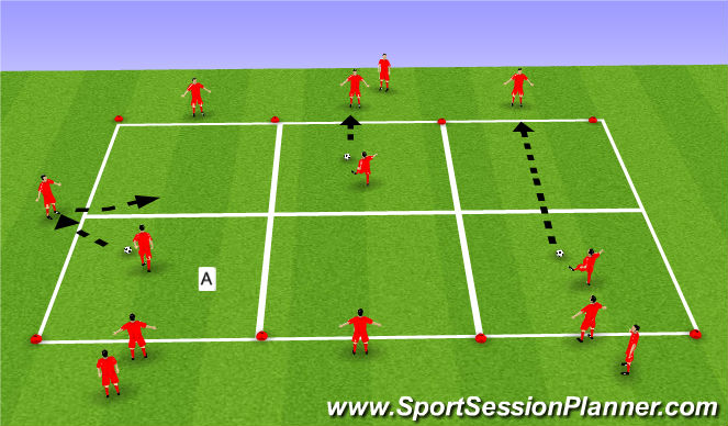 Football/Soccer Session Plan Drill (Colour): Station #2: Lanes