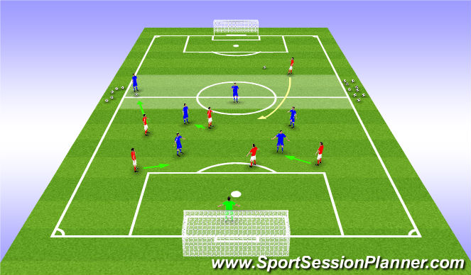 Football/Soccer Session Plan Drill (Colour): Defending the Counter