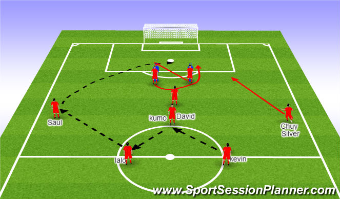 Football/Soccer Session Plan Drill (Colour): Outside Midfielders Cross