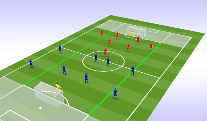 Football/Soccer Session Plan Drill (Colour): SSG