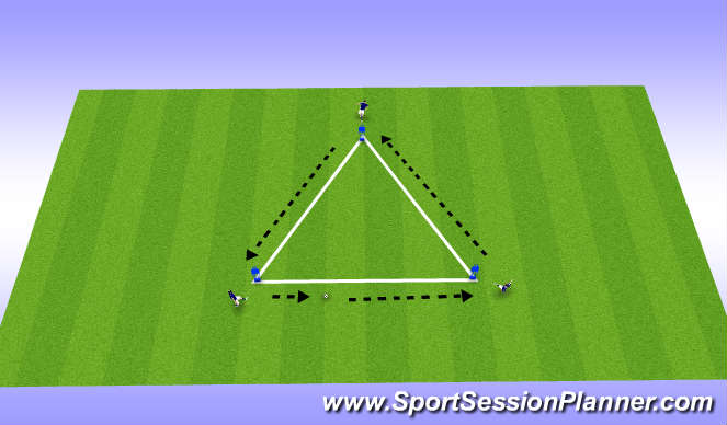 Football/Soccer Session Plan Drill (Colour): Triangle passing drill