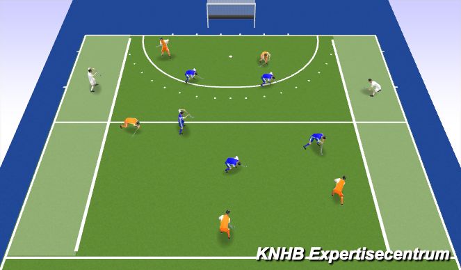 Hockey Session Plan Drill (Colour): Balbezit 5v5 + 2n