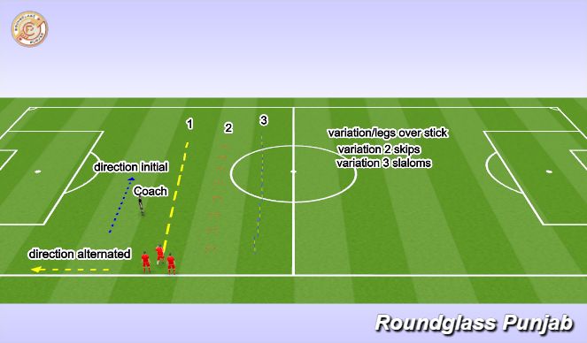 Football/Soccer Session Plan Drill (Colour): Screen 1
