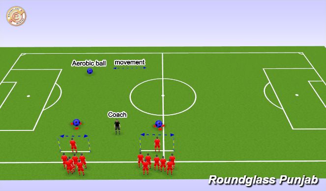 Football/Soccer Session Plan Drill (Colour): Screen 1