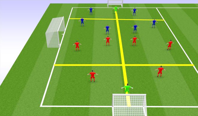 Football/Soccer Session Plan Drill (Colour): Overload in wide areas match