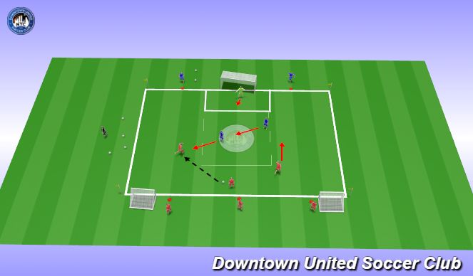 Football/Soccer Session Plan Drill (Colour): PTDM: Pressing