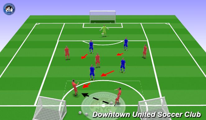 Football/Soccer Session Plan Drill (Colour): PSAM: 5v5 - Pressing