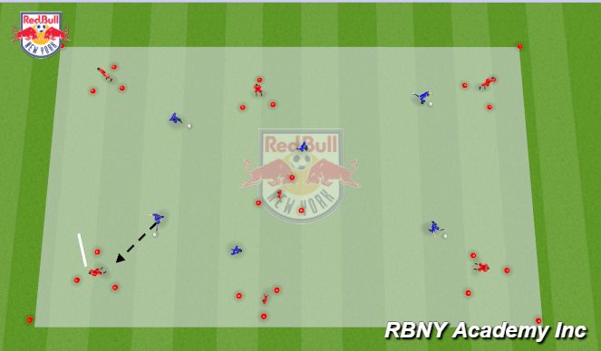 Football/Soccer Session Plan Drill (Colour): Introduction