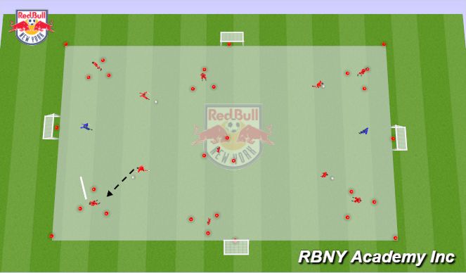 Football/Soccer Session Plan Drill (Colour): Progression