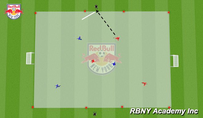 Football/Soccer Session Plan Drill (Colour): Conditioned Game
