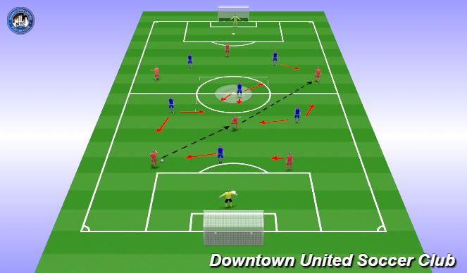 Football/Soccer Session Plan Drill (Colour): Game