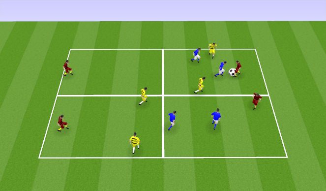 Football/Soccer Session Plan Drill (Colour): Animación 1