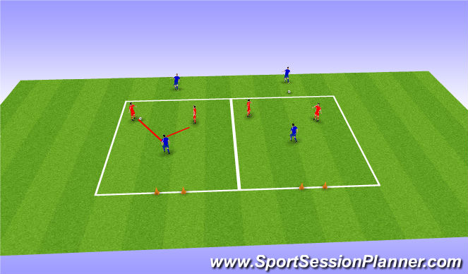 Football/Soccer Session Plan Drill (Colour): Defending Outnumbered