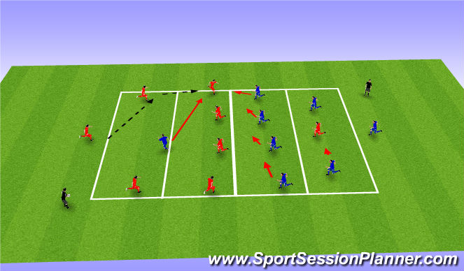 Football/Soccer Session Plan Drill (Colour): Outnumbered
