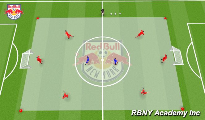 Football/Soccer Session Plan Drill (Colour): Progression