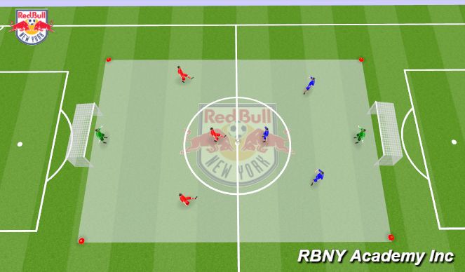Football/Soccer Session Plan Drill (Colour): Match