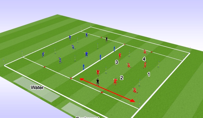 Football/Soccer Session Plan Drill (Colour): Skill Practice 1